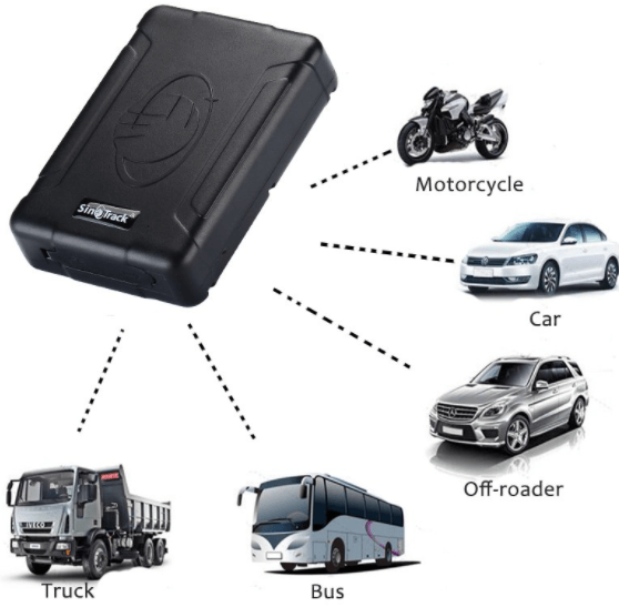 Виды GPS GPS терминалы виды